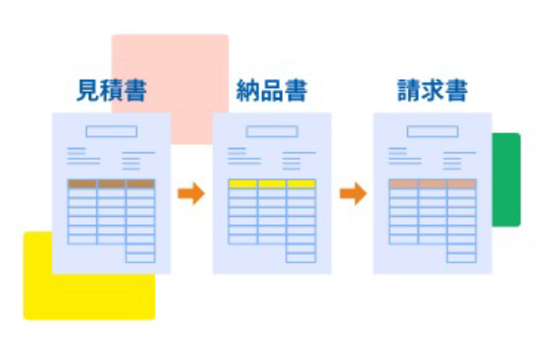 見積書・納品書・請求書をあっという間に作成